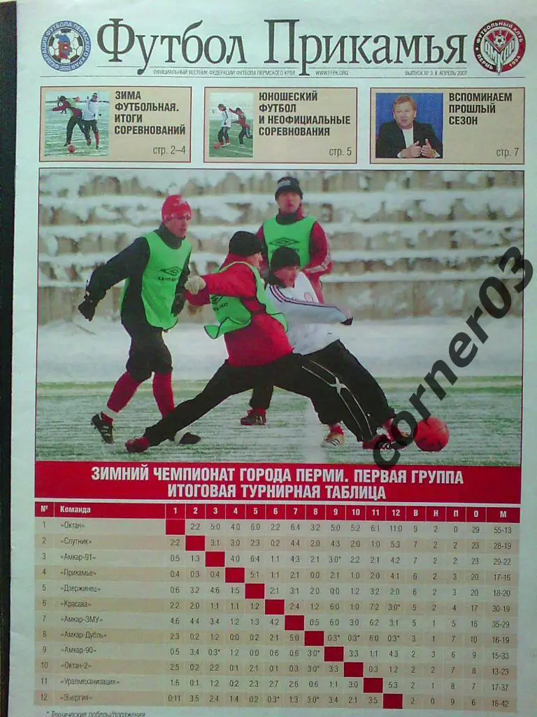 Футбол Прикамья 2007, апрель