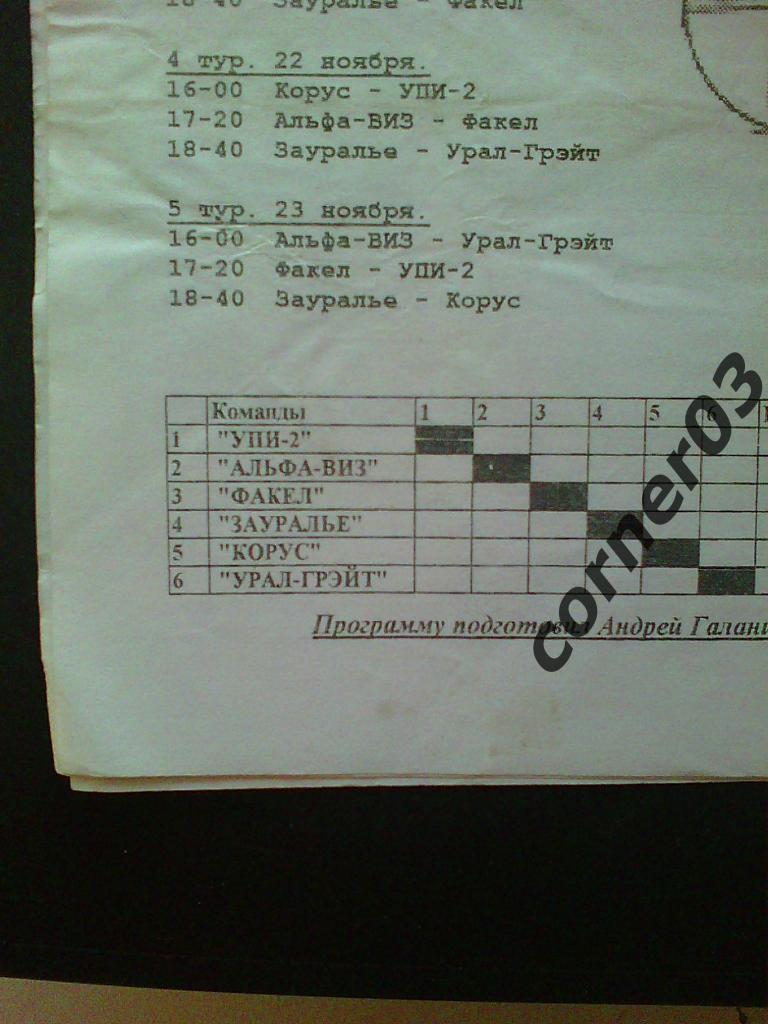 19-23.1.1997 Курган, 1 лига, 2 тур, Урал. 1