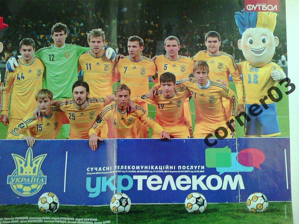 Постер Футбол. Сборная Украина.