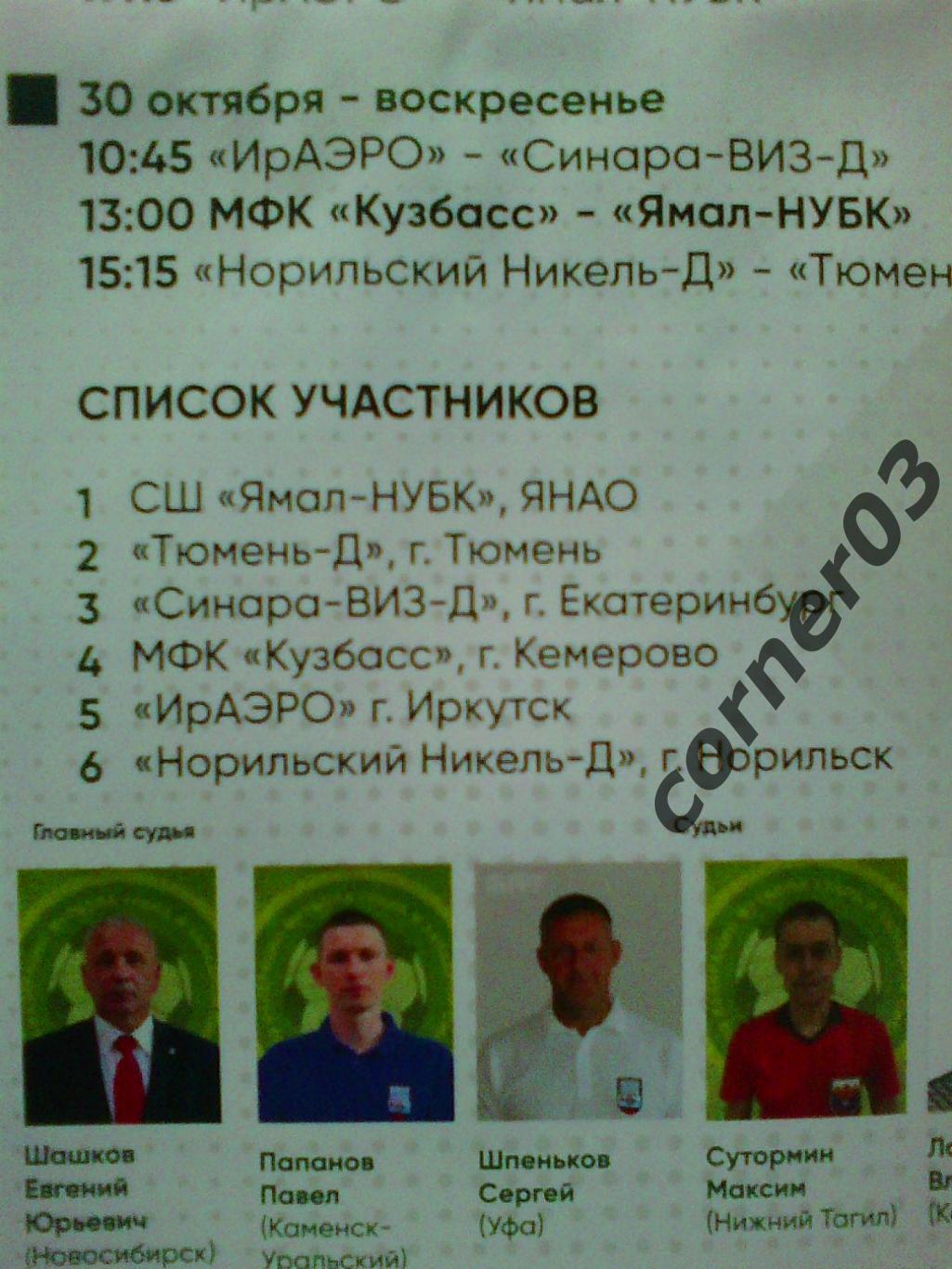 Высшая лига, сезон 2022/23, 2 тур, Кемерово, 28-30.10.22 1
