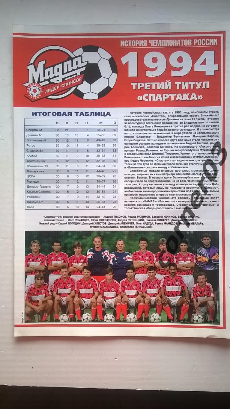 История чемпионатов России 1994 год, А3, Спорт-экспресс журнал 1998 год.