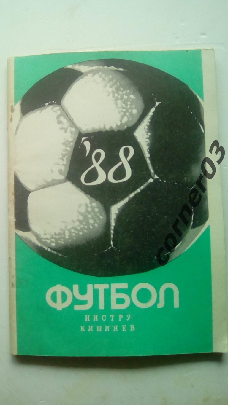 Кишинев 1988