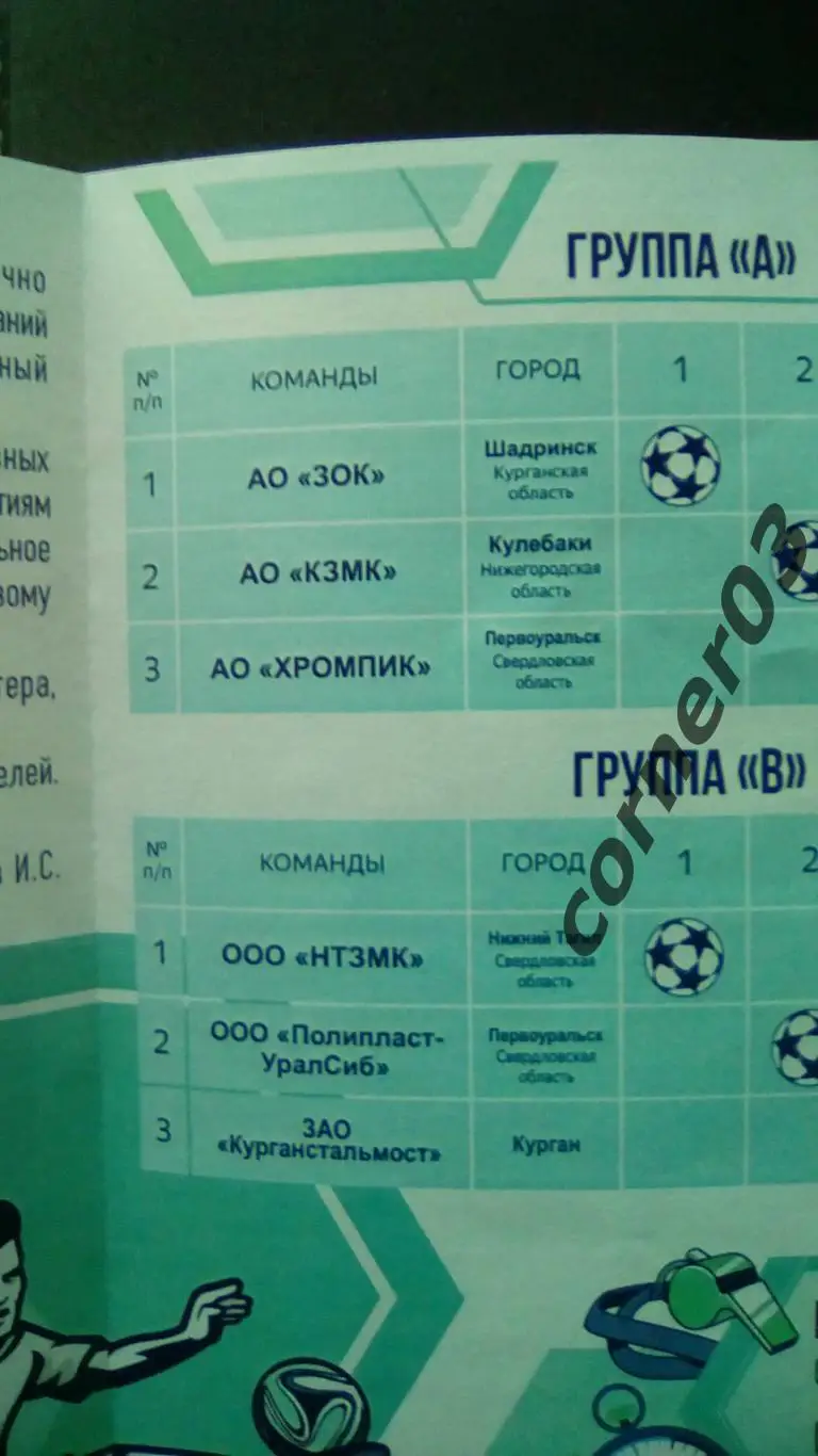 Кубок Содружества. Турнир в Шадринске — 08.02.2025 1