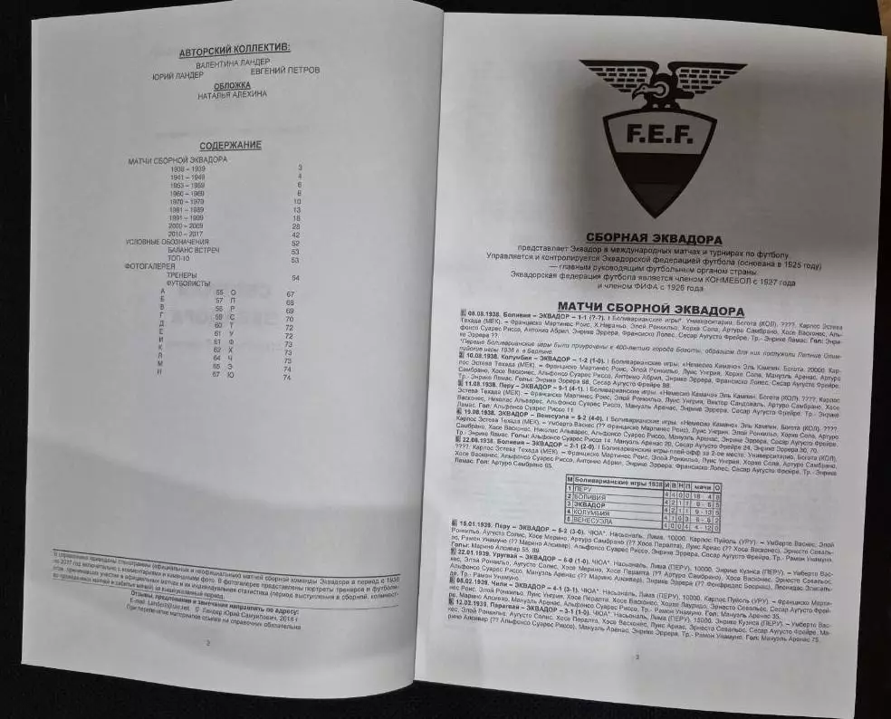 СборнаяЭквадора.2018 г 1