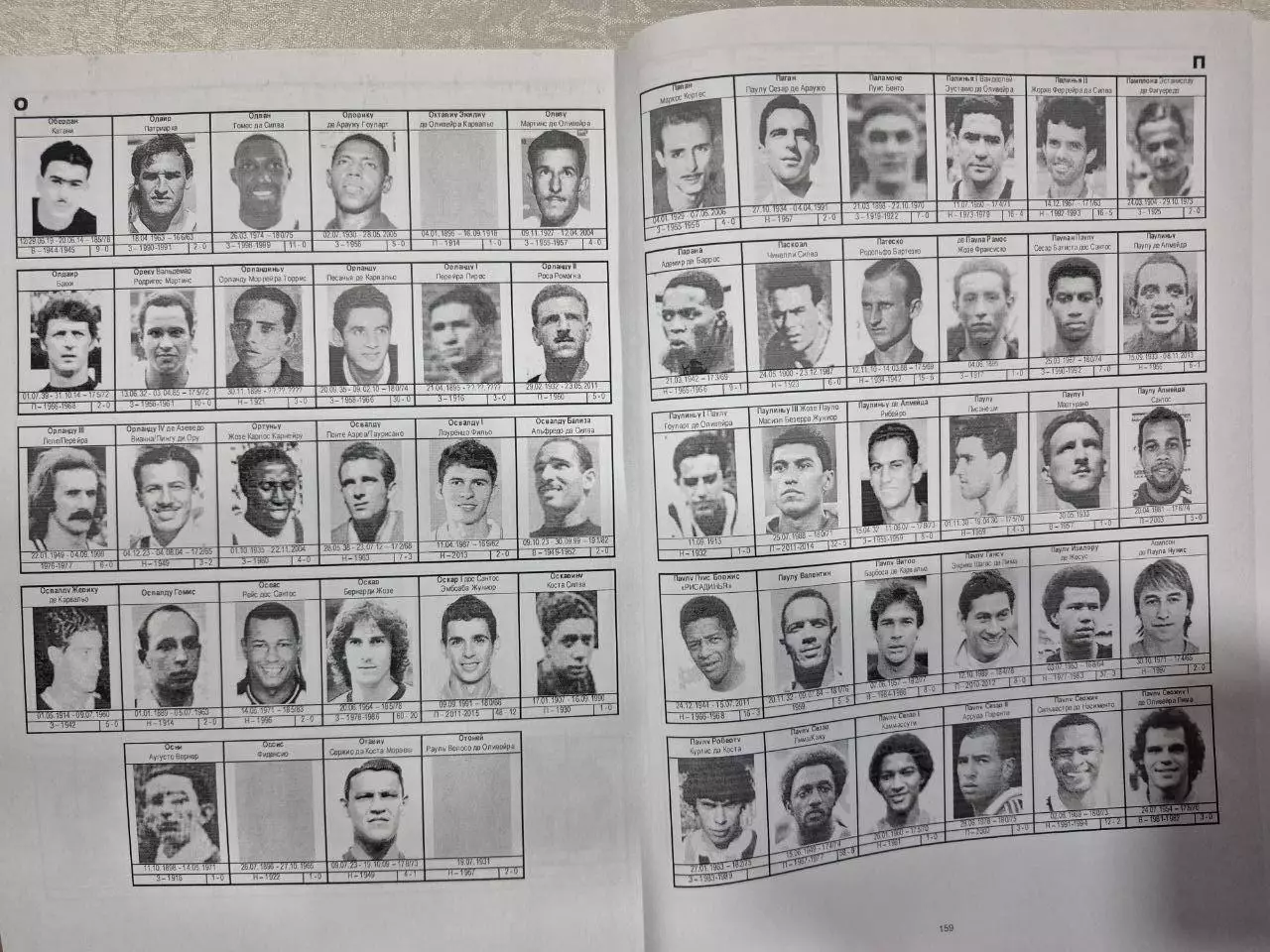 Сборная Бразилии.2016 г 2