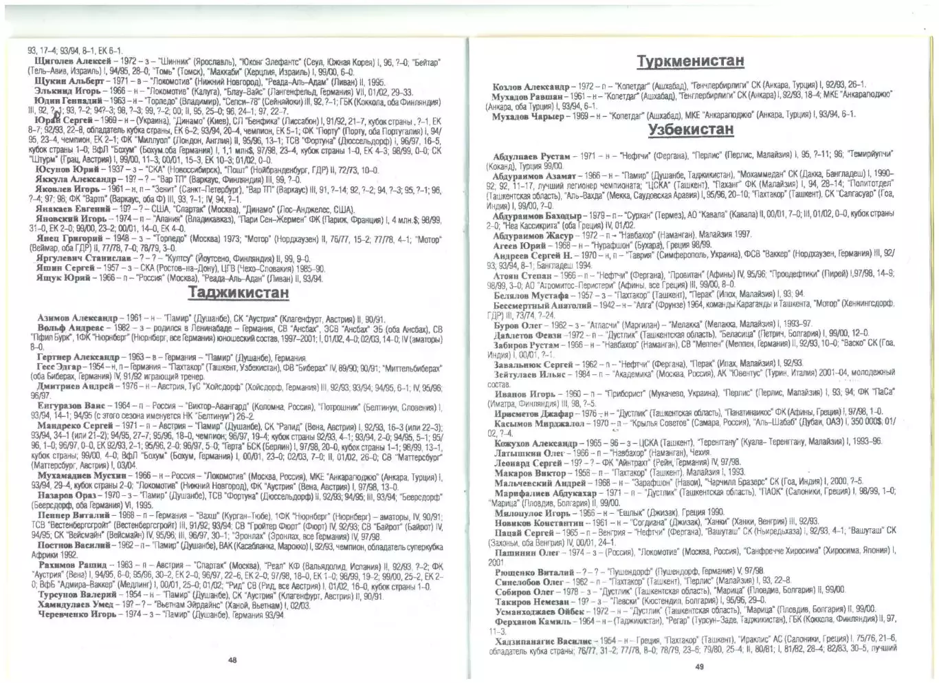 Легионеры стран бывшего СССР.2004 г 1