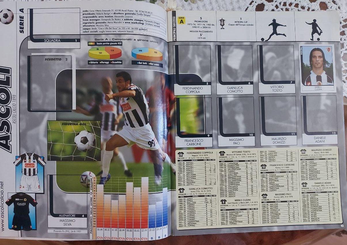 Альбом PANINI Calciatori 2005-06 1