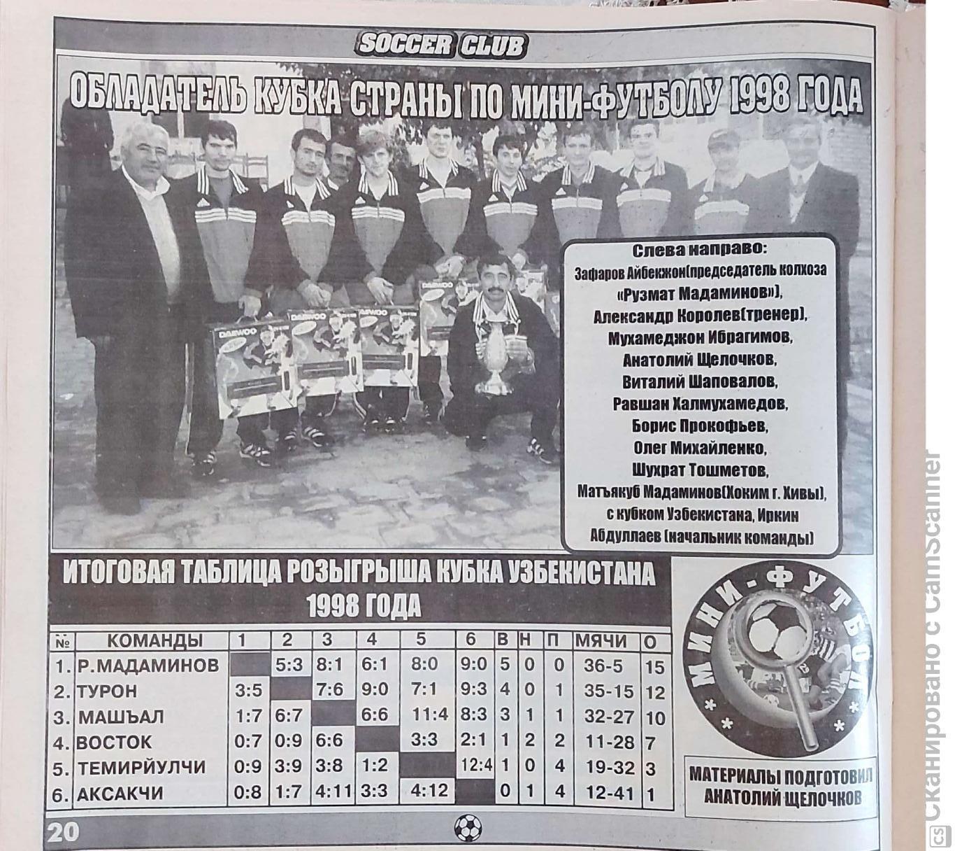 Soccer Club. №1-2.1999 г 2