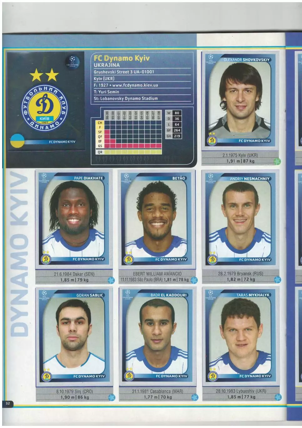 Альбом PANINI.Лига Чемпионов.2008-09 1