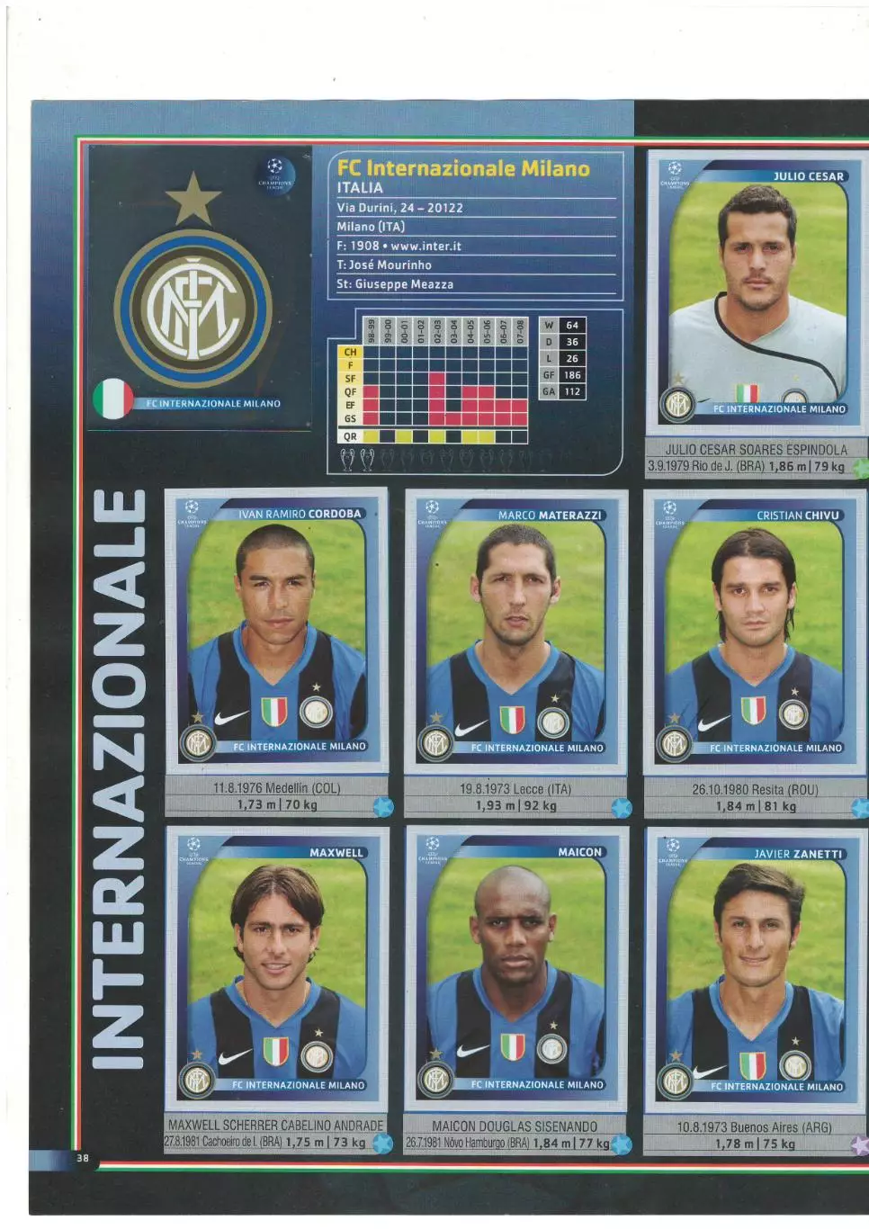 Альбом PANINI.Лига Чемпионов.2008-09 2