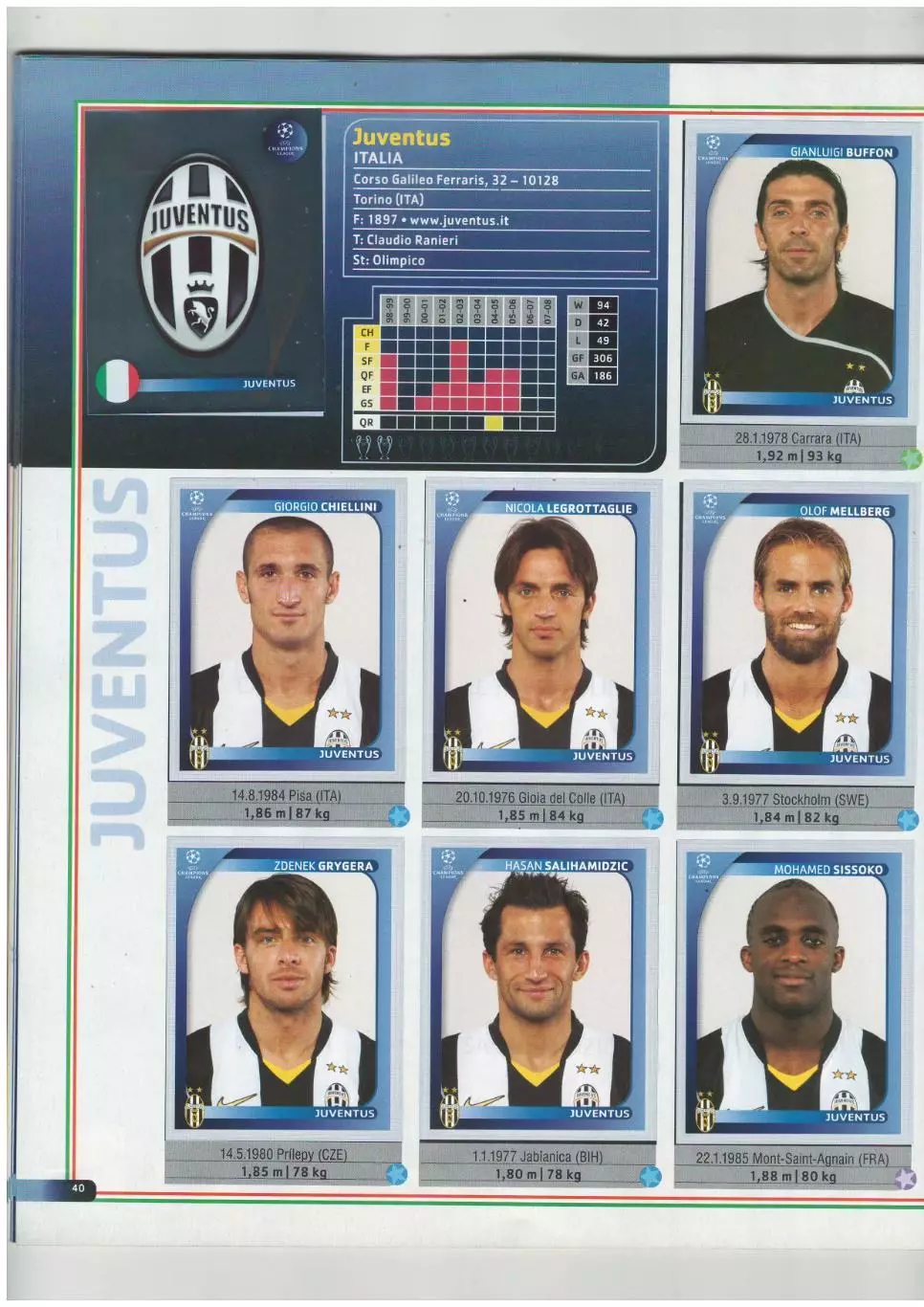 Альбом PANINI.Лига Чемпионов.2008-09 5