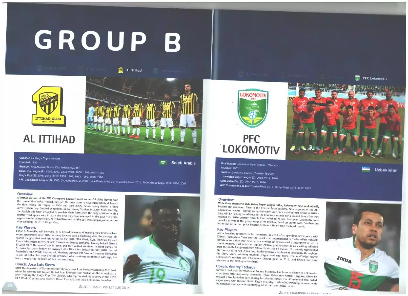 Лига Чемпионов Азии.2019 2