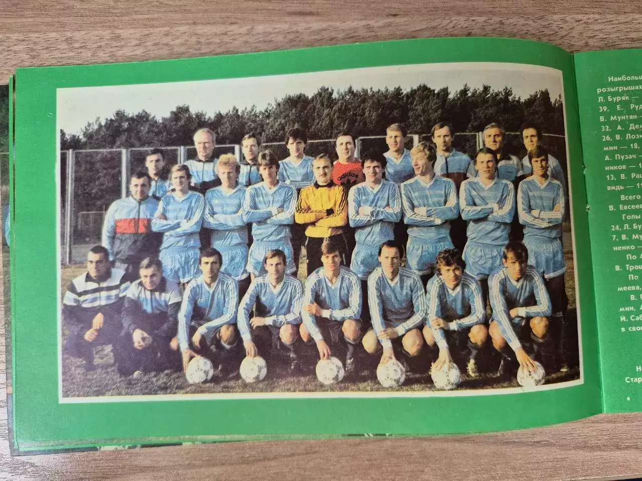 Двенадцатикратные!1987 г 1