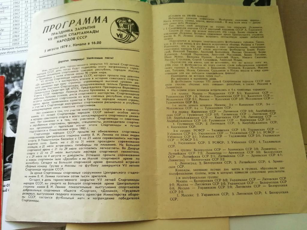 7-я летняя Спартакиада народов СССР. Сб.Москвы - сб.Грузинской ССР 05.08.1979