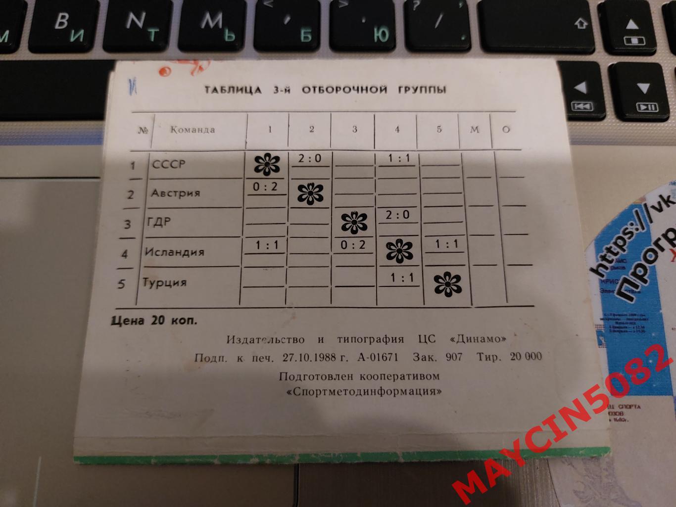 Раскладушка. Путь сборной СССР в ИТАЛИЮ-90. Состав команды. Изд.1988 года. 2