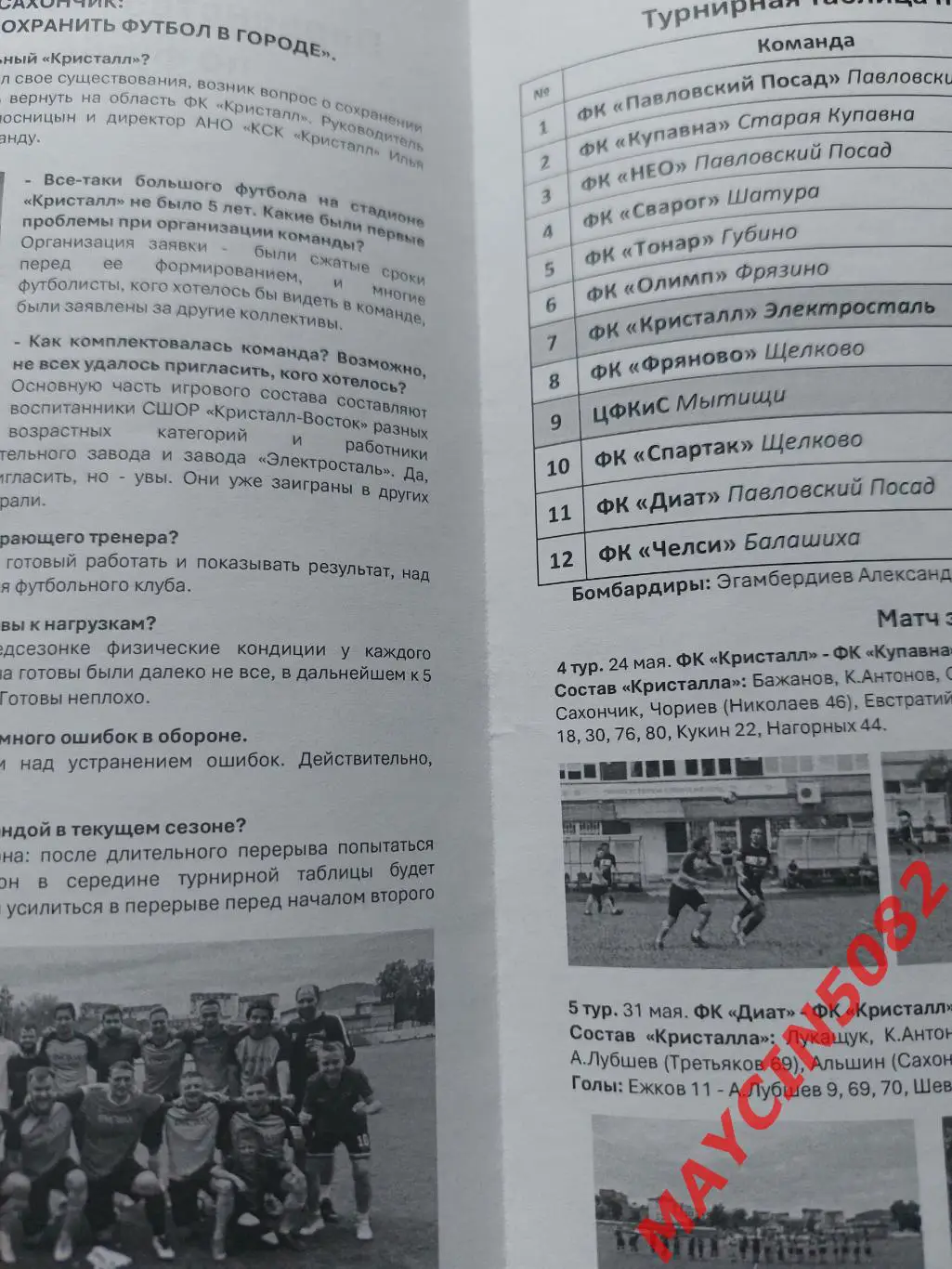 ФК Кристалл Электросталь - ЦФКиС Мытищи 07.06.25 1