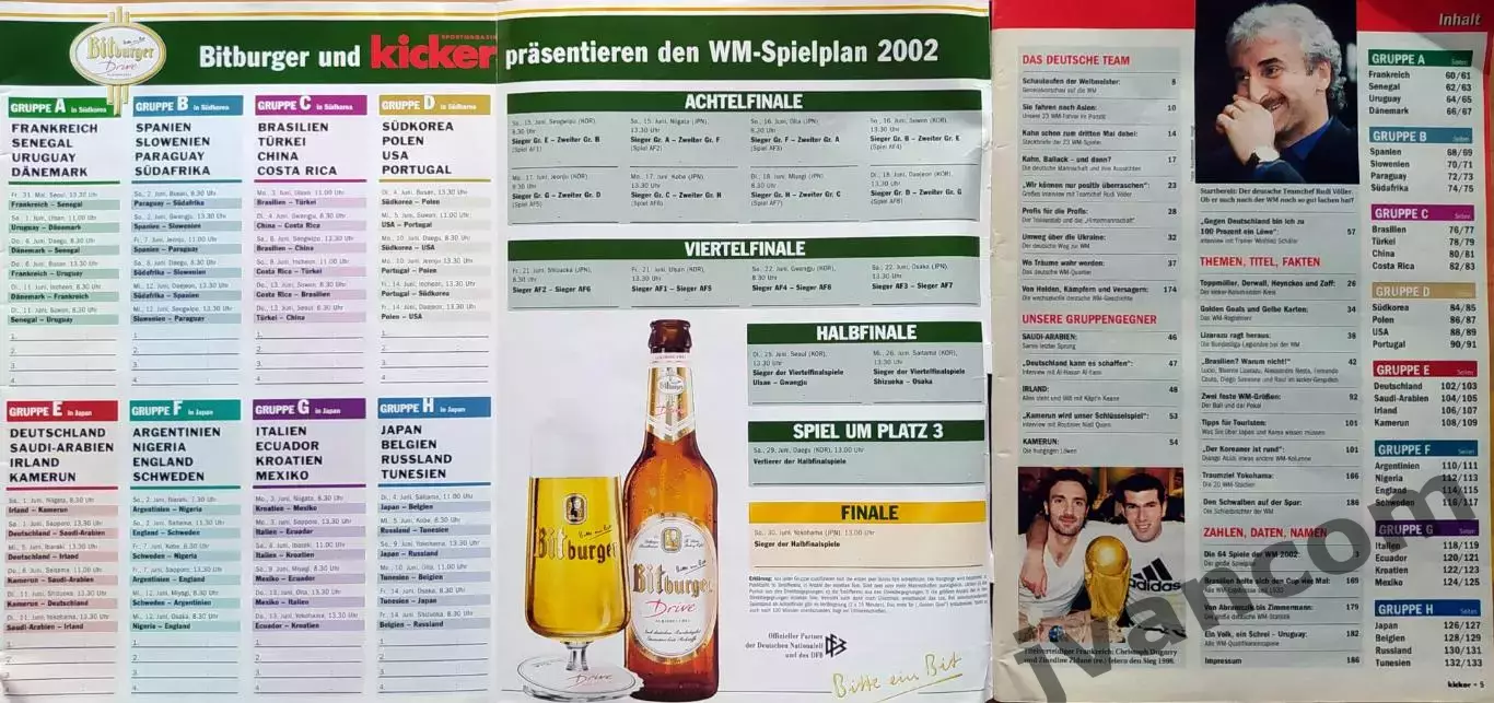 KICKER SONDERHEFT. Чемпионат Мира по футболу 2002 года. Превью участников. 1