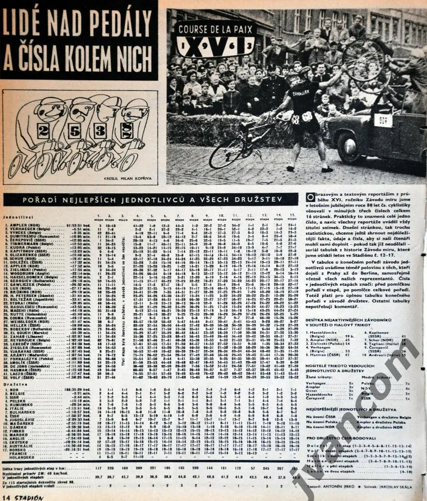 Журнал СТАДИОН №23 за 1963 год 6