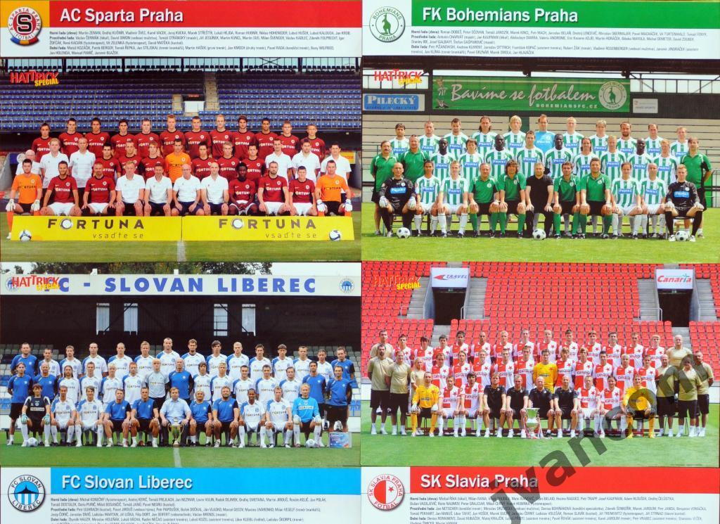 Футбольные клубы. Чемпионат Чехии - 2009/2010.