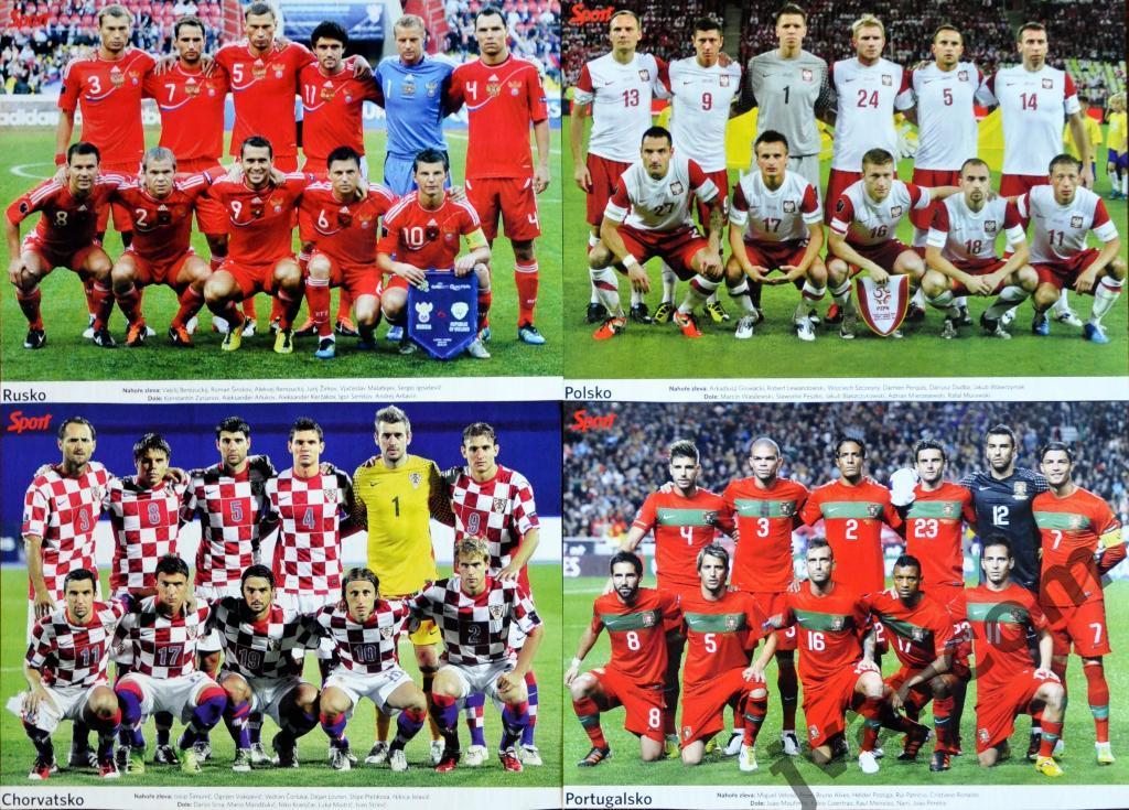 Футбольные сборные команды. Чемпионат Европы 2012 года.