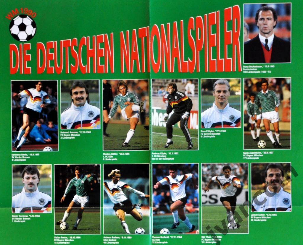 Футбольные сборные команды. Сборная Германии 1990 года. 1