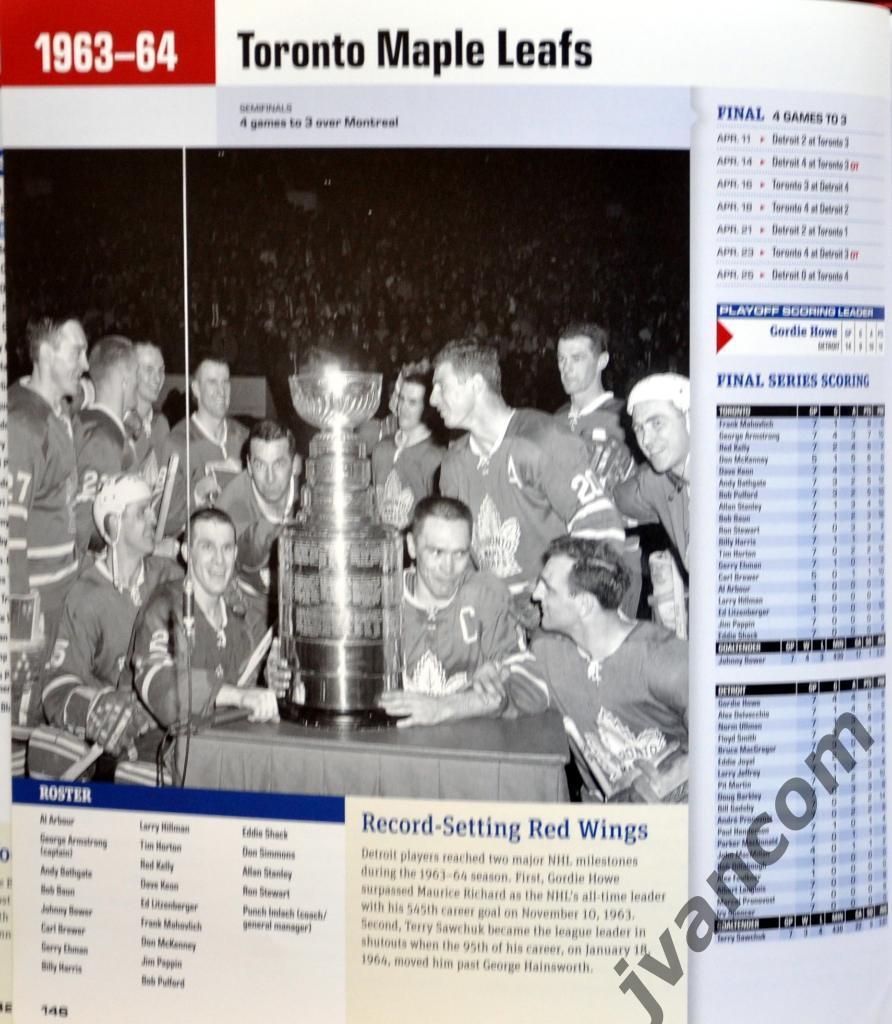 Хоккей. НХЛ - Кубок Стэнли - 120 лет господства хоккея, 2012 год. 5