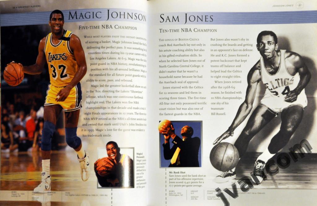 Баскетбол. НБА - Лучшие игроки, команды, и игры, 2003 год. 7