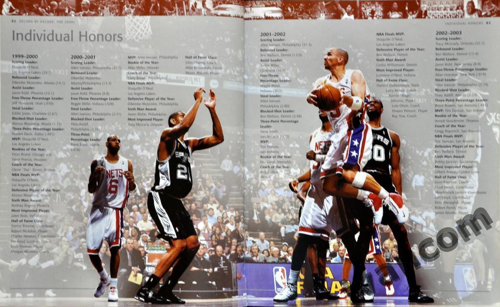 Баскетбол. НБА - Абсолютный баскетбол, 2004 год. 3