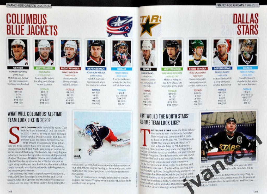 НХЛ. 100 лучших игроков всех времен по позициям, 2010 год. 6