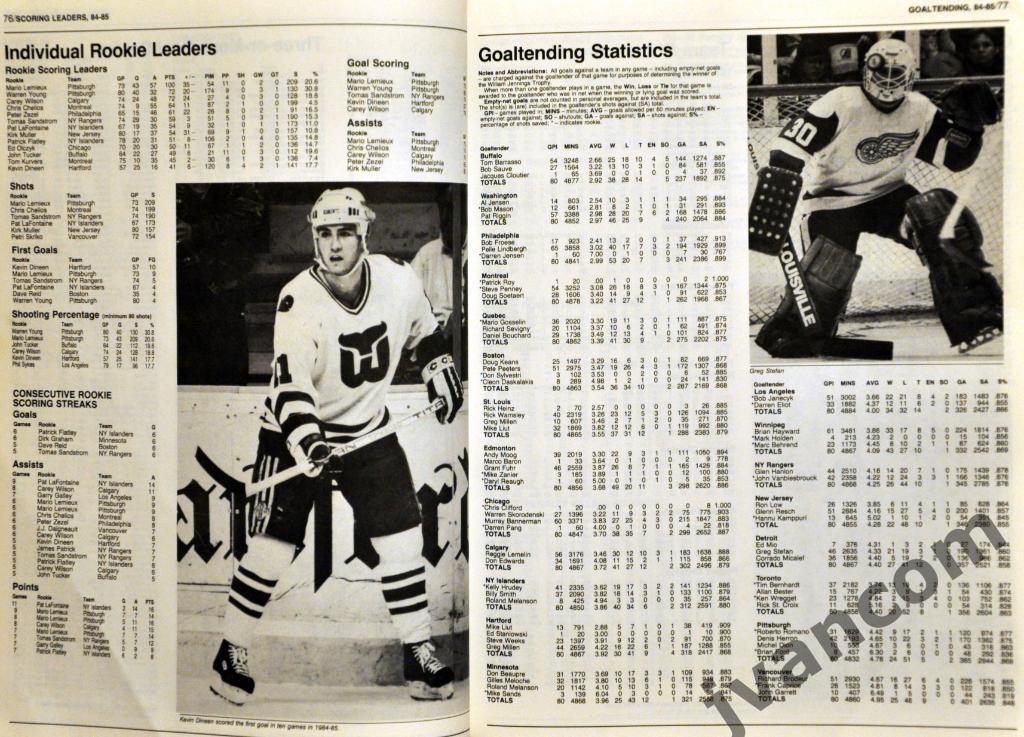 Хоккей. НХЛ - Официальный справочник и Книга рекордов. Сезон 1985-86 годов. 7