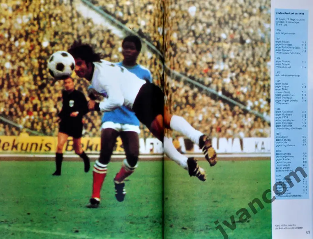 X Чемпионат Мира по футболу в Германии 1974 года. 2