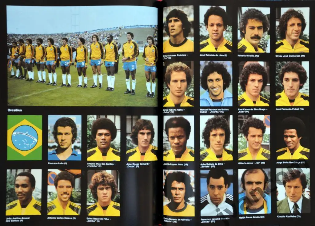 XI Чемпионат Мира по футболу в Аргентине 1978 года. 6