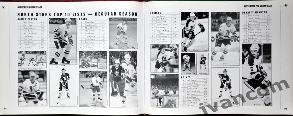Хоккей. НХЛ - Миннесота Норт Старз - История и воспоминания, 2007 год 5