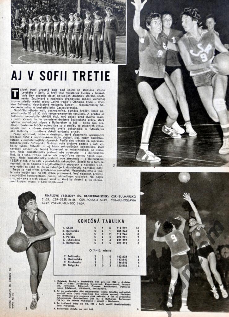 Журнал ШТАРТ №24 за 1960 год. Советские футболисты едут во Францию. 1