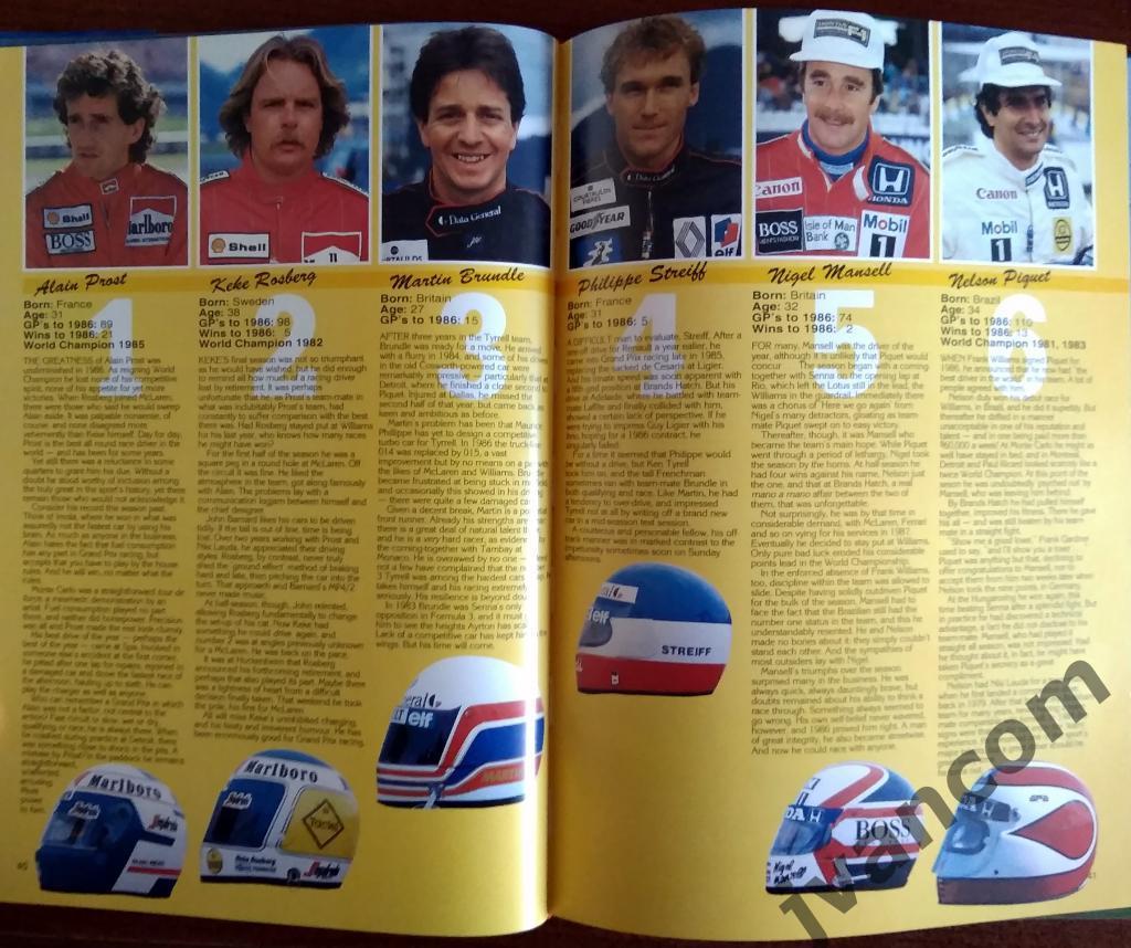 Автоспорт. Формула-1. Чемпионат Мира. Сезон 1986 года. Итоги 4