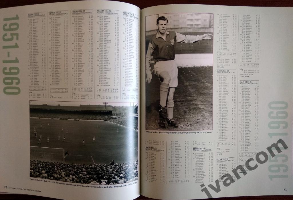 ФК Вест Хэм Юнайтед - Официальная история, 1895 - 1999 3