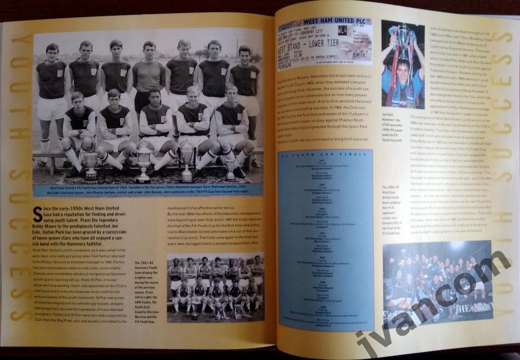 ФК Вест Хэм Юнайтед - Официальная история, 1895 - 1999 7
