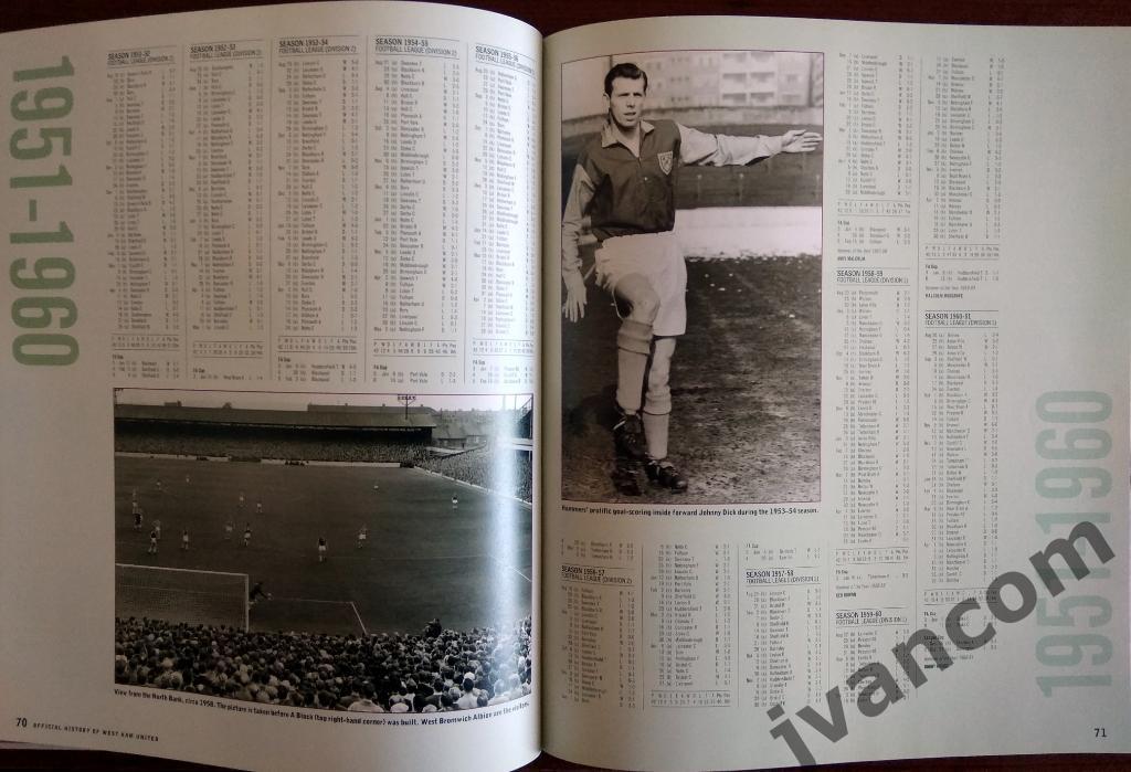 ФК Вест Хэм Юнайтед. Официальная история, 1895 - 1999. 3