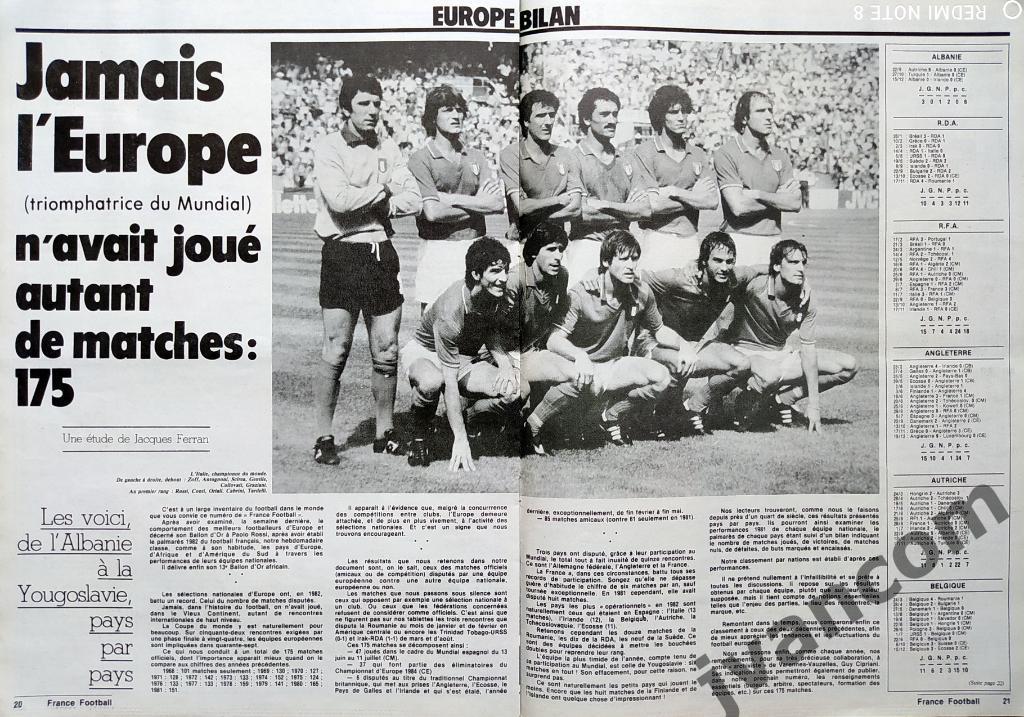 FRANCE FOOTBALL №1917 за 1983 год. 3