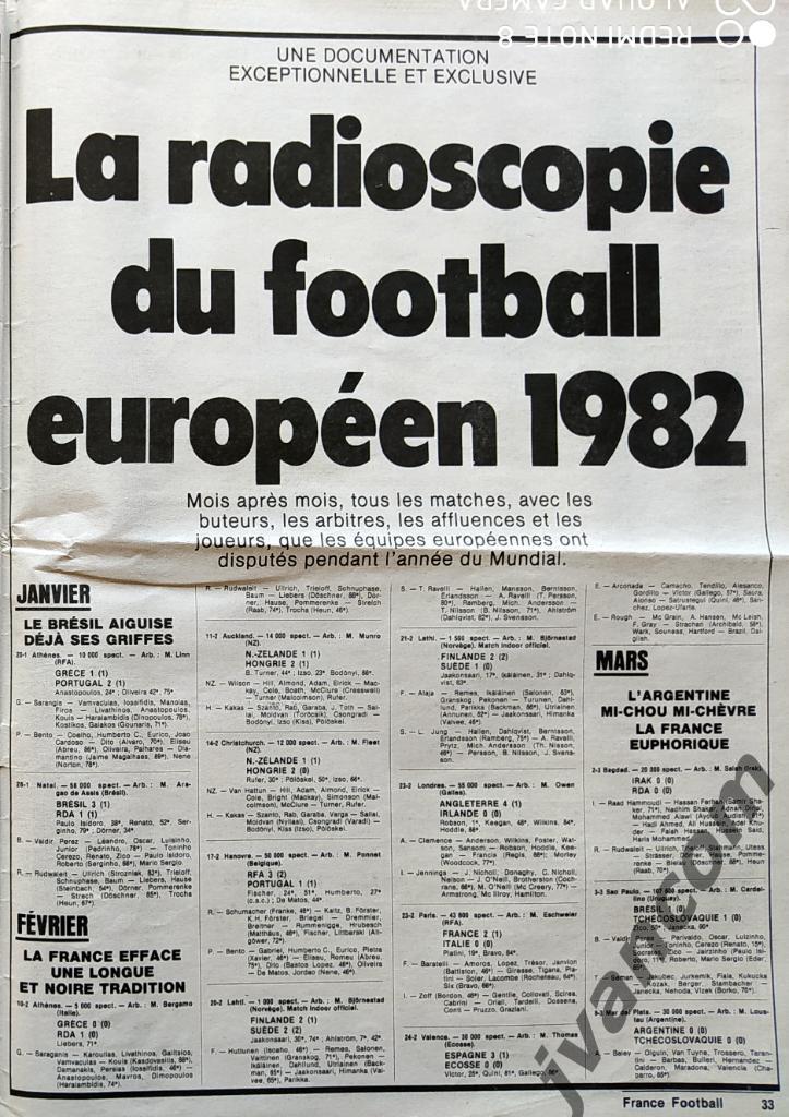 FRANCE FOOTBALL №1918 за 1983 год. 4