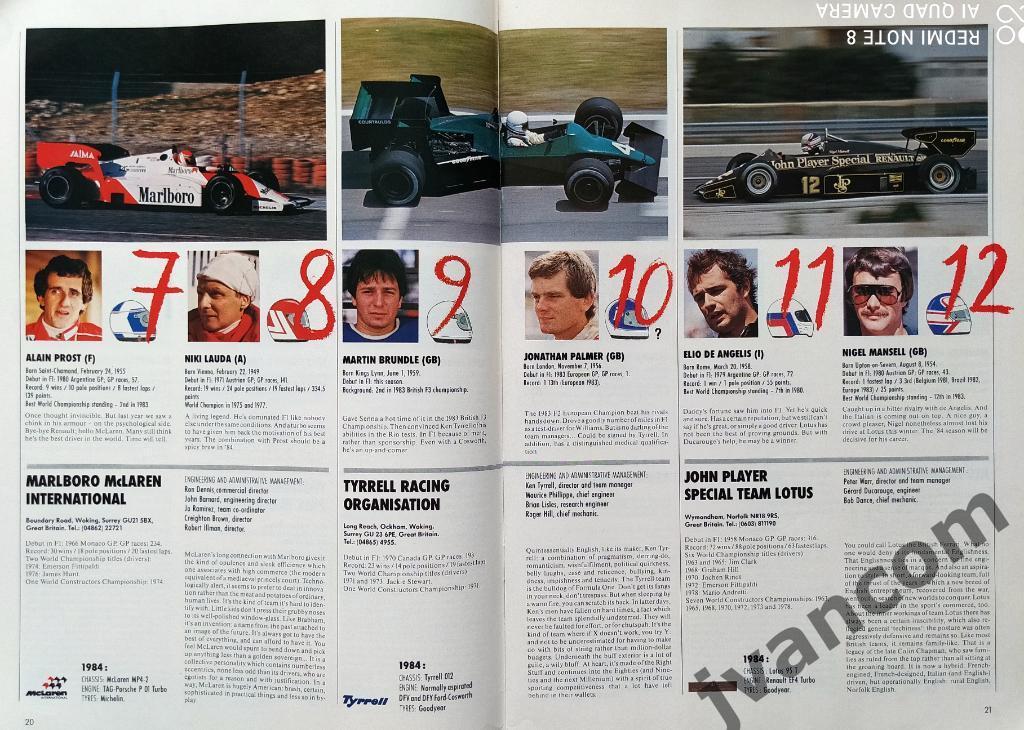 Автоспорт. Журнал GRAND PRIX International №75 за 1984 год. 3
