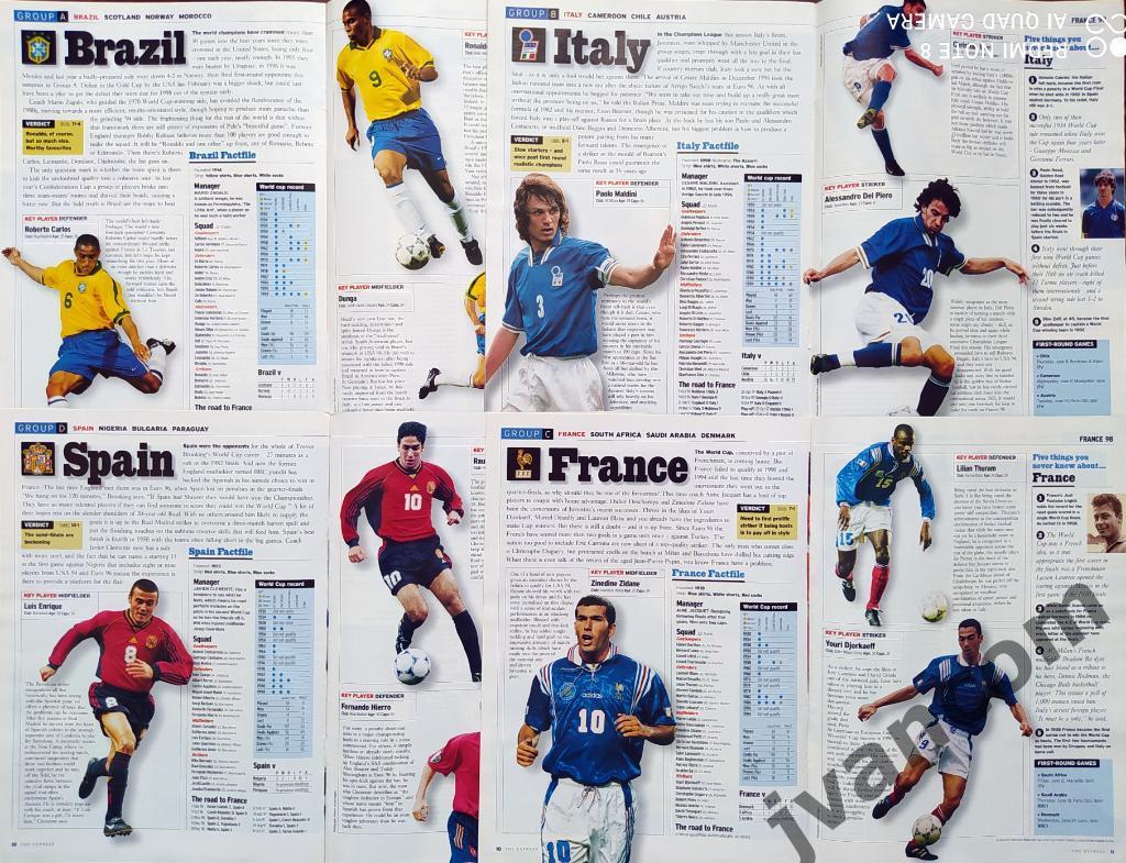 Чемпионат Мира по футболу во Франции 1998 года. Представление команд-участниц. 3