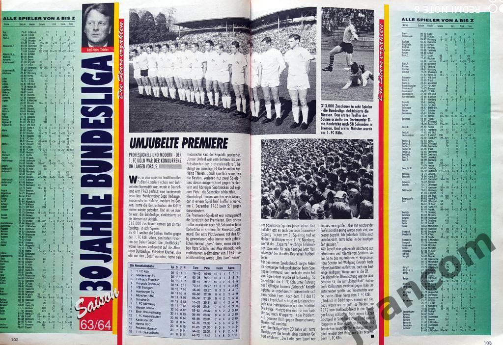 FUSSBALL SPORT EXTRA. Чемпионат Германии по футболу. Превью сезона 1992-1993. 7
