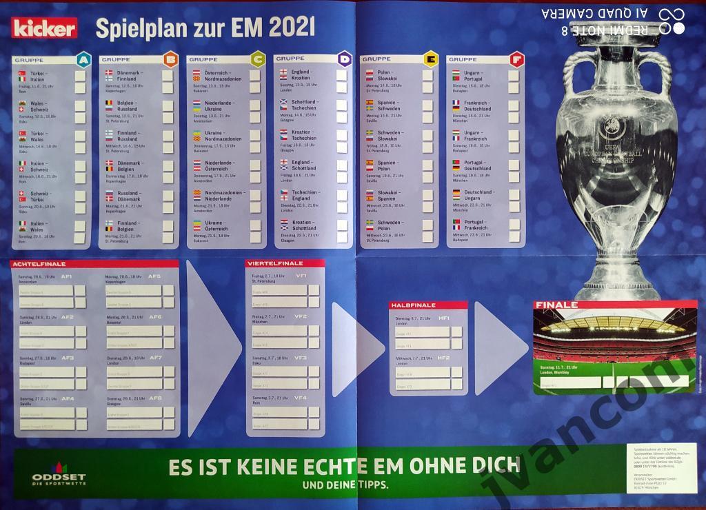 KICKER SONDERHEFT. Чемпионат Европы по футболу 2020-2021. Превью участников. 6