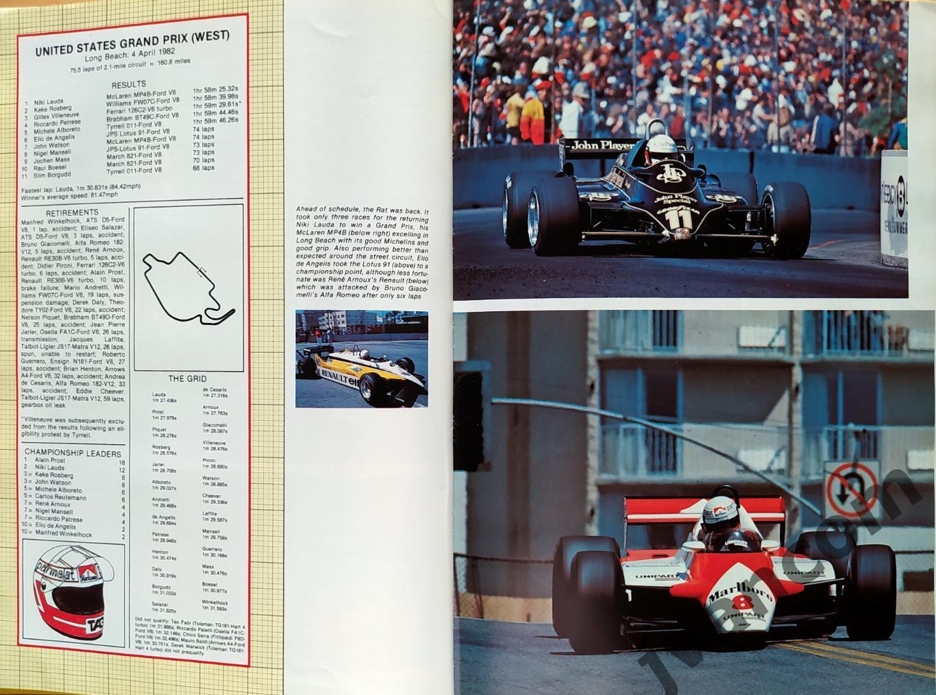 Автоспорт. Automobile SPORT / Автомобильный Спорт 82-83. Итоги сезона 1982 года. 2
