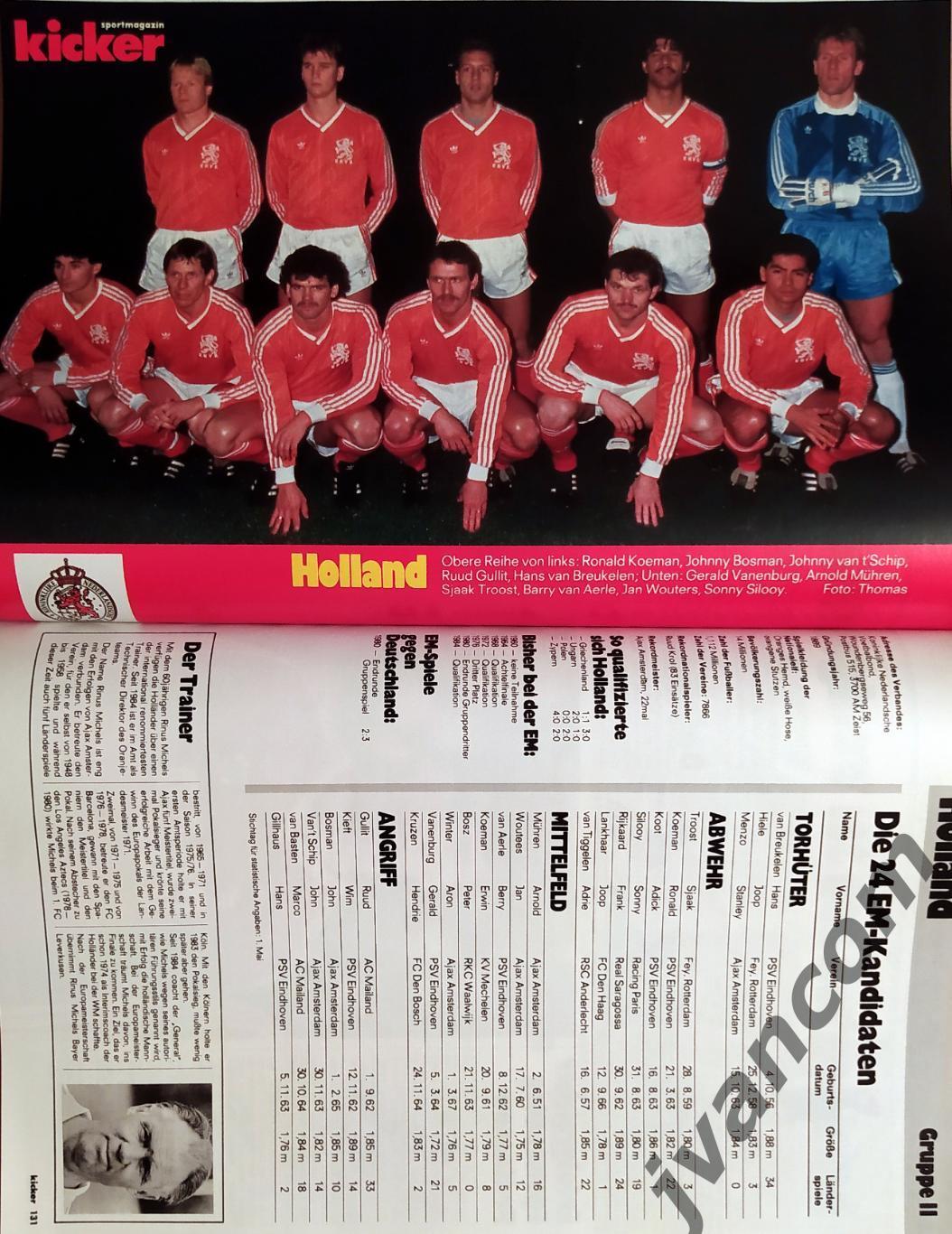 KICKER SONDERHEFT. Чемпионат Европы по футболу 1988 года. Превью участников. 3
