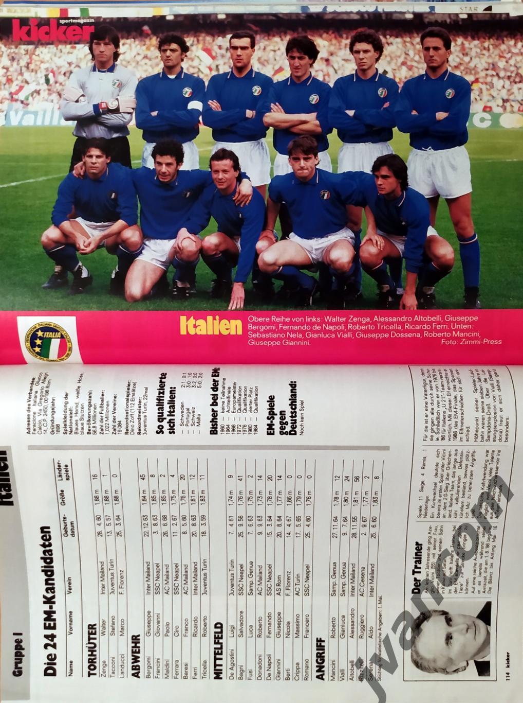 KICKER SONDERHEFT. Чемпионат Европы по футболу 1988 года. Превью участников. 5