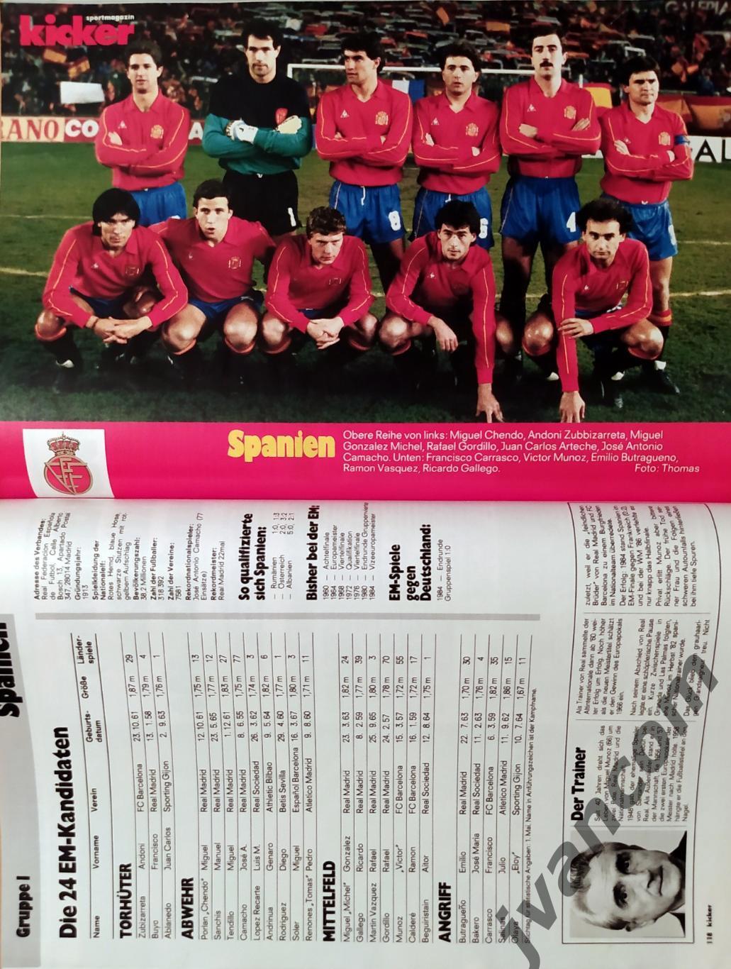 KICKER SONDERHEFT. Чемпионат Европы по футболу 1988 года. Превью участников. 7