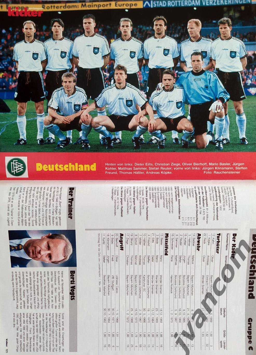 KICKER SONDERHEFT. Чемпионат Европы по футболу 1996 года. Превью участников. 2