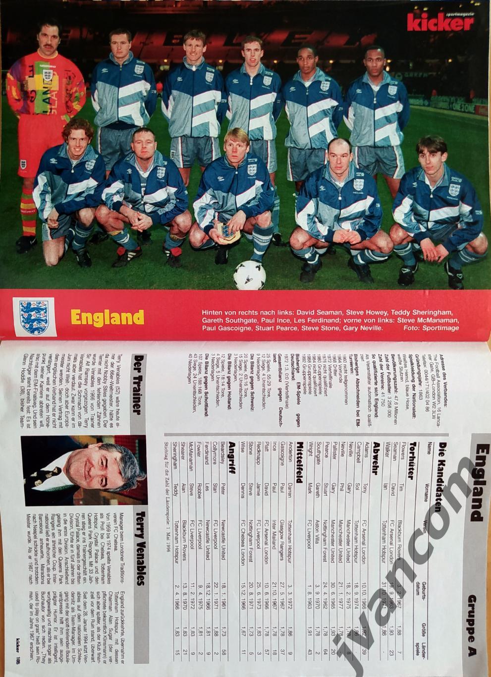 KICKER SONDERHEFT. Чемпионат Европы по футболу 1996 года. Превью участников. 6